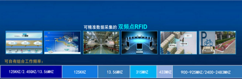 上海rfid称重控制平台应用