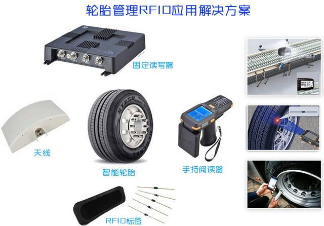 轮胎行业RFID应用