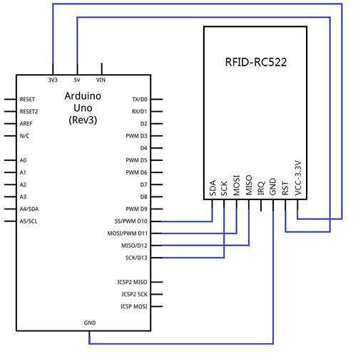 rfid应用系统电路实验小结