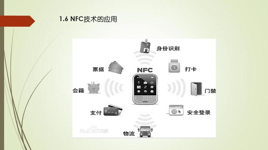 NFC和RFID的应用实例的相关图片