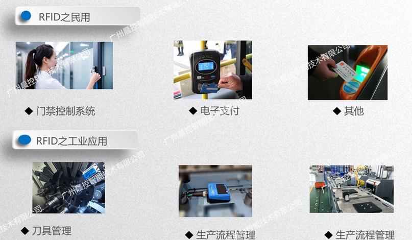 RFID在工业方面的应用的相关图片