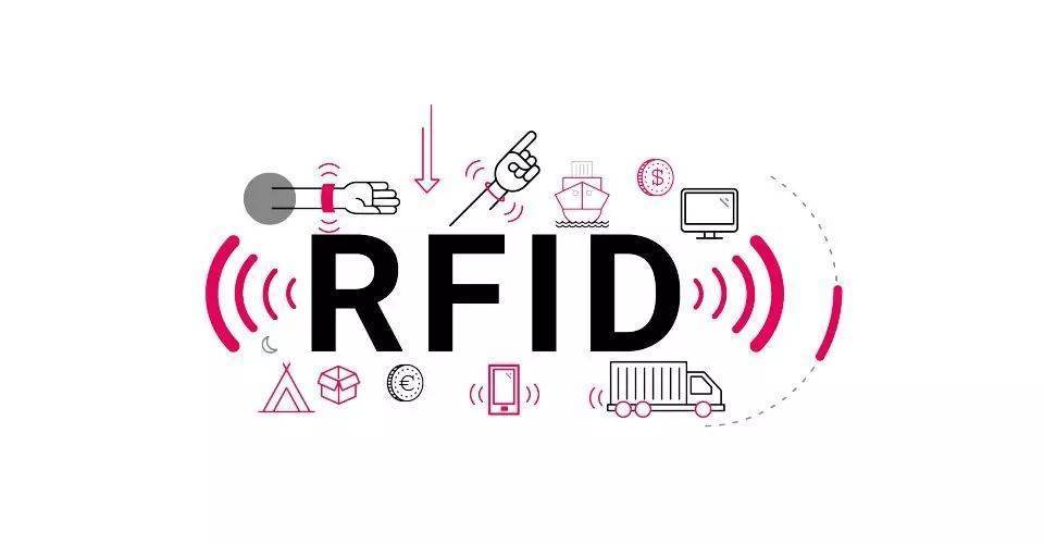 RFID射频技术应用于的相关图片