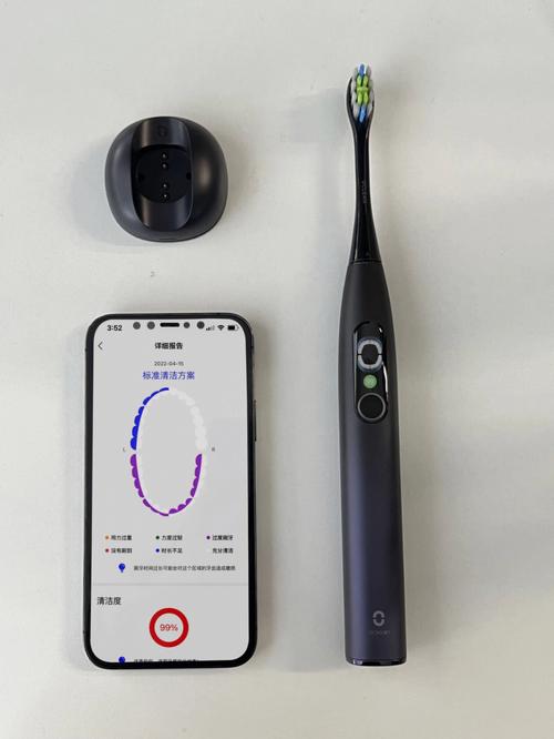 RFID应用与自动牙刷的相关图片