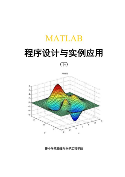 RFID应用程序matlab的相关图片