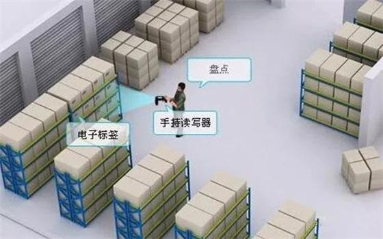 rfid在中国邮政的应用的相关图片