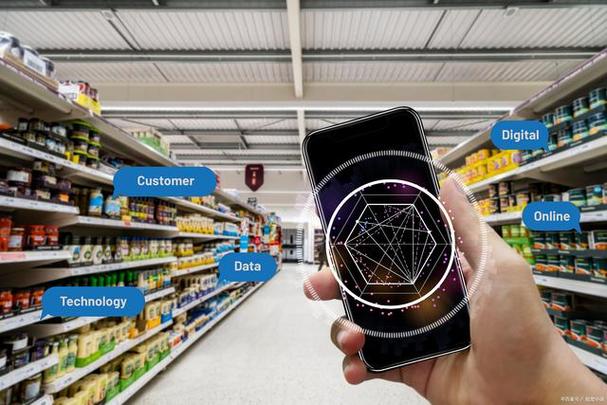 rfid在未来超市的应用的相关图片