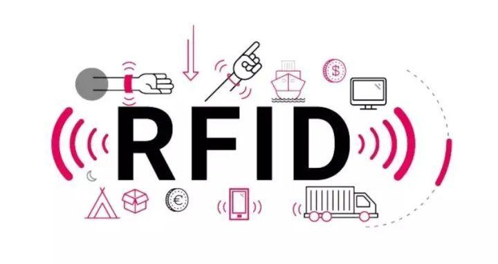 rfid在金融人员应用的相关图片