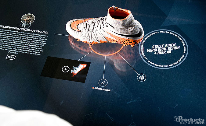 rfid在鞋服行业的应用的相关图片