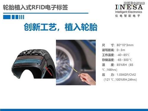 rfid标签在轮胎中的应用的相关图片