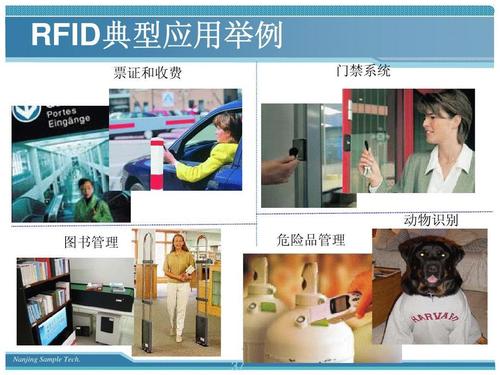 企业应用RFID成功案例的相关图片